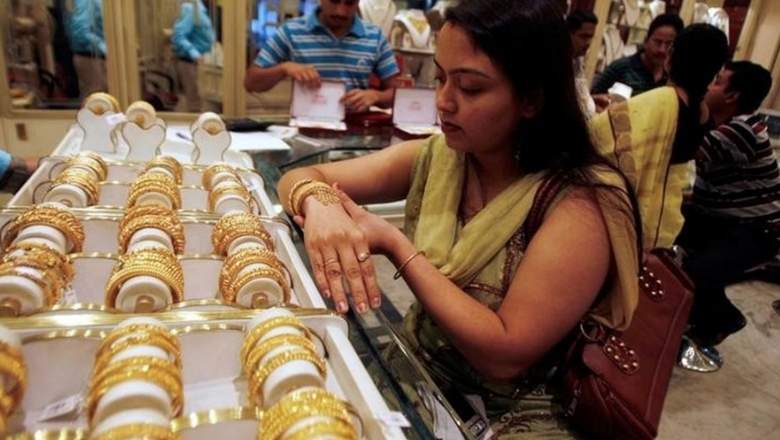 Dubai gold rates today…..Time to buy as low !